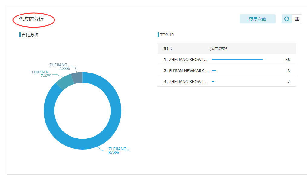NO钱包官网,上海NO钱包官网怎么样,NO钱包官网数据怎么样