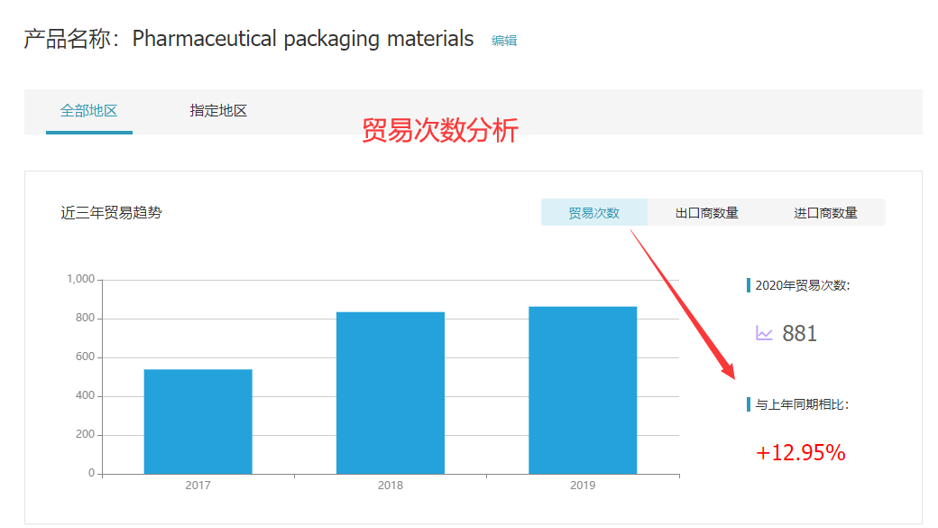NO钱包官网,NO钱包官网外贸通,NO钱包官网数据