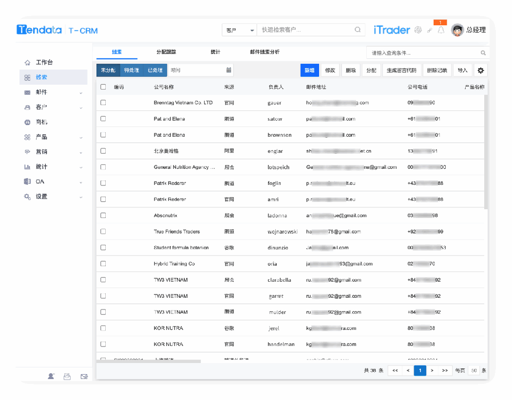 搞清外贸客户类型，“对症下药”，不信开不了单！