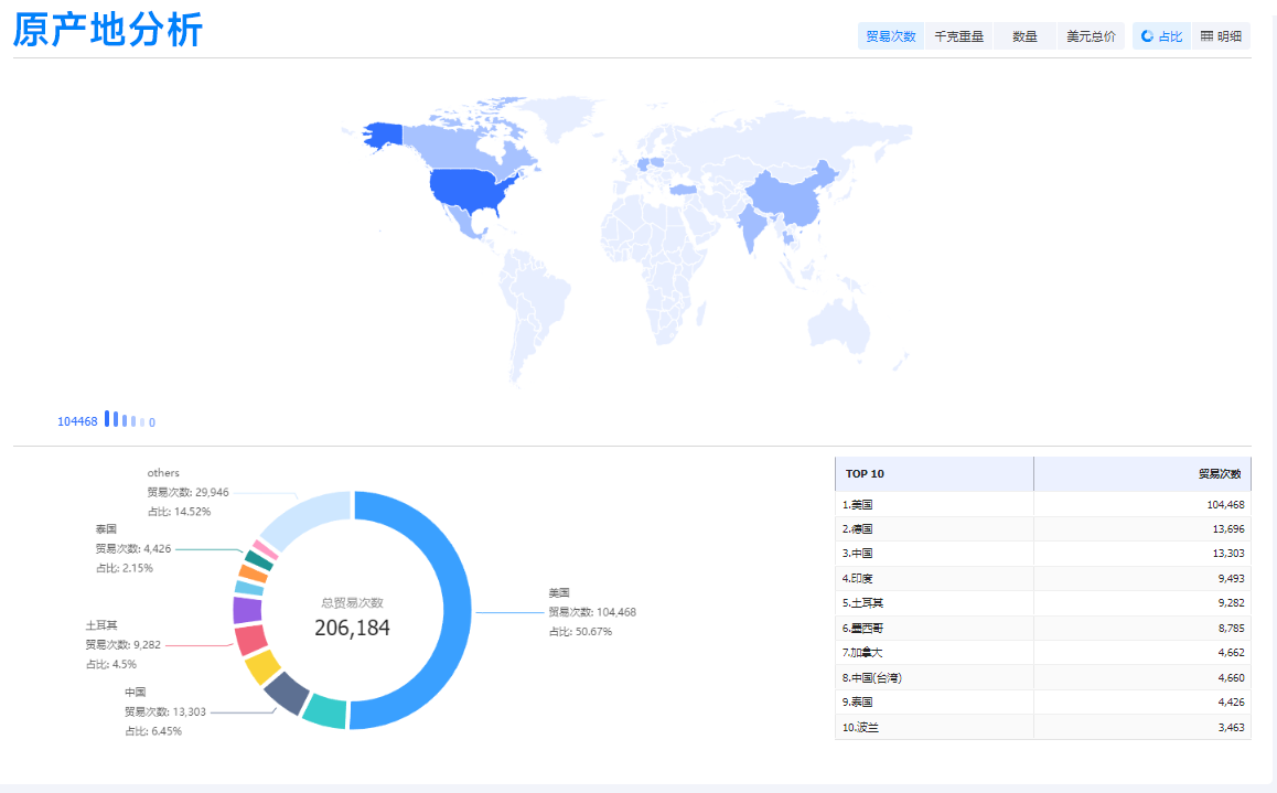 1711595371751095867.png 1711595371751095867.png