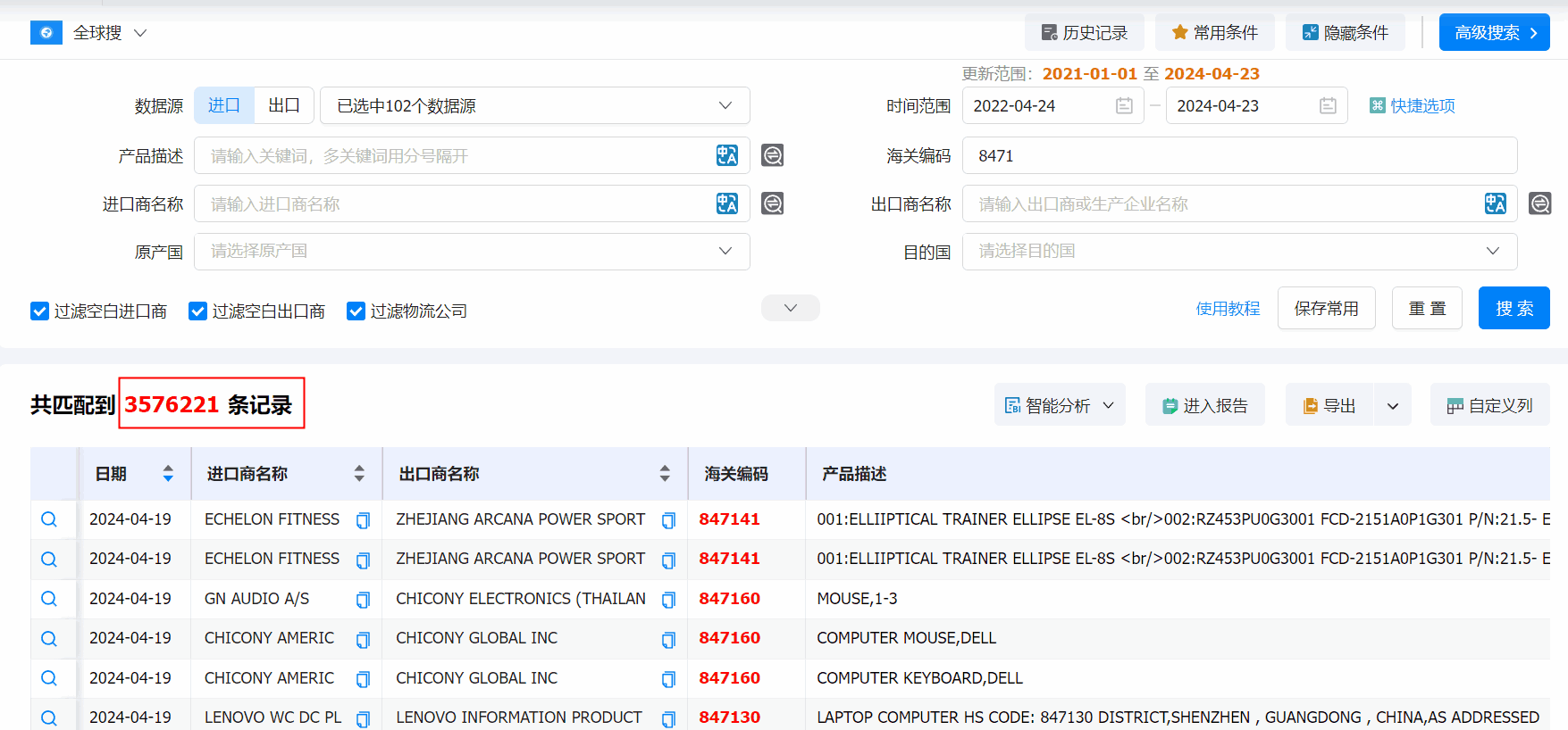 NO钱包官网海关数据系统,海关数据,海关数据系统