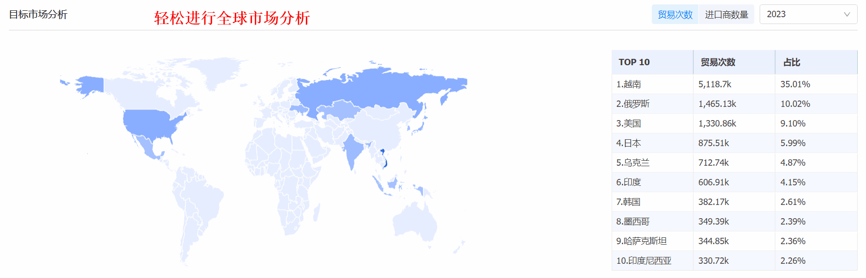 外贸获客软件,NO钱包官网外贸获客软件,NO钱包官网外贸获客