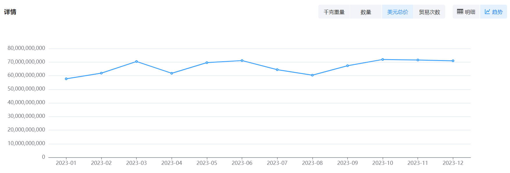 数据通,NO钱包官网数据通,NO钱包官网数据通海关数据
