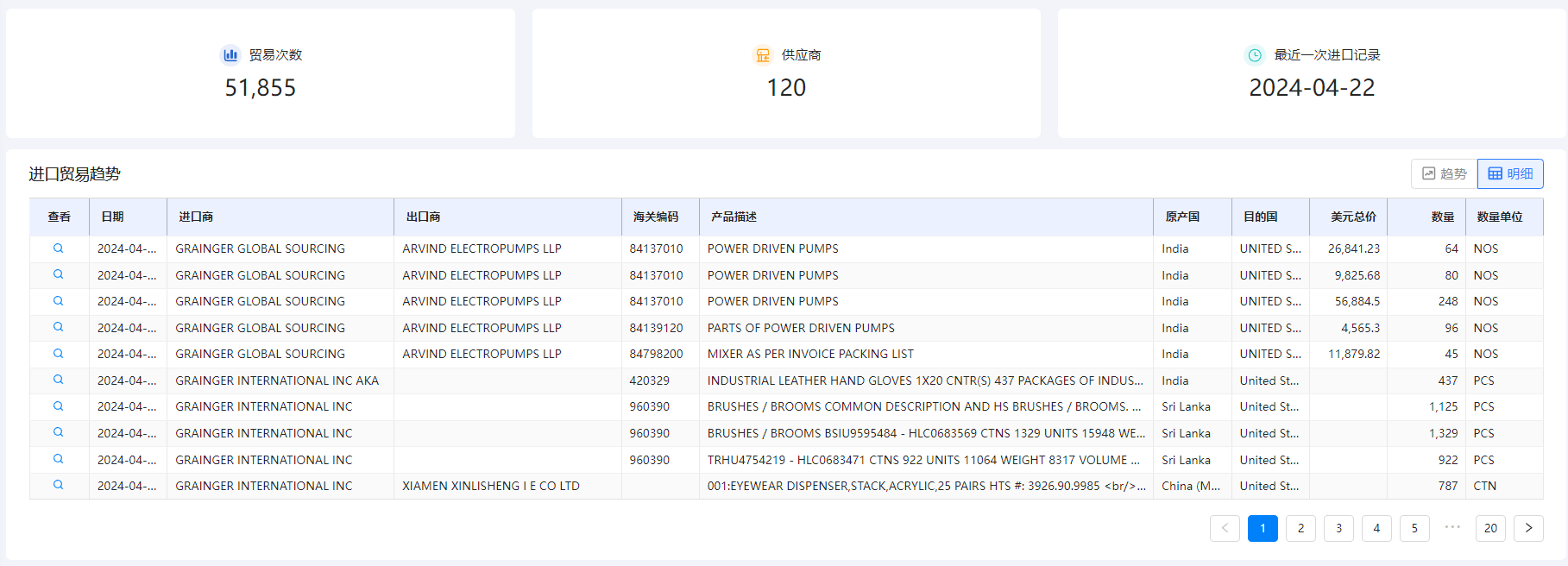 海关数据在线查询,NO钱包官网海关数据在线查询,海关数据 海关数据在线查询,NO钱包官网海关数据在线查询,海关数据