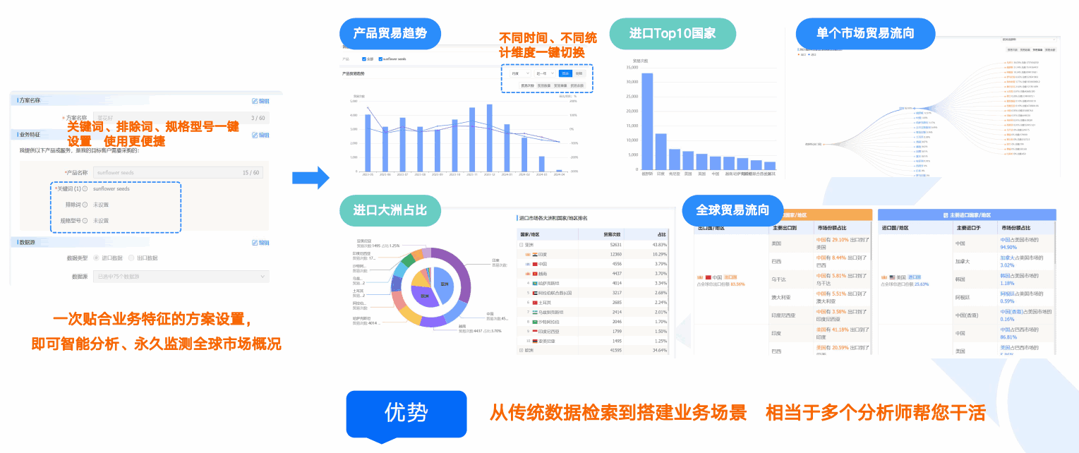 商情洞察,NO钱包官网,NO钱包官网商情洞察
