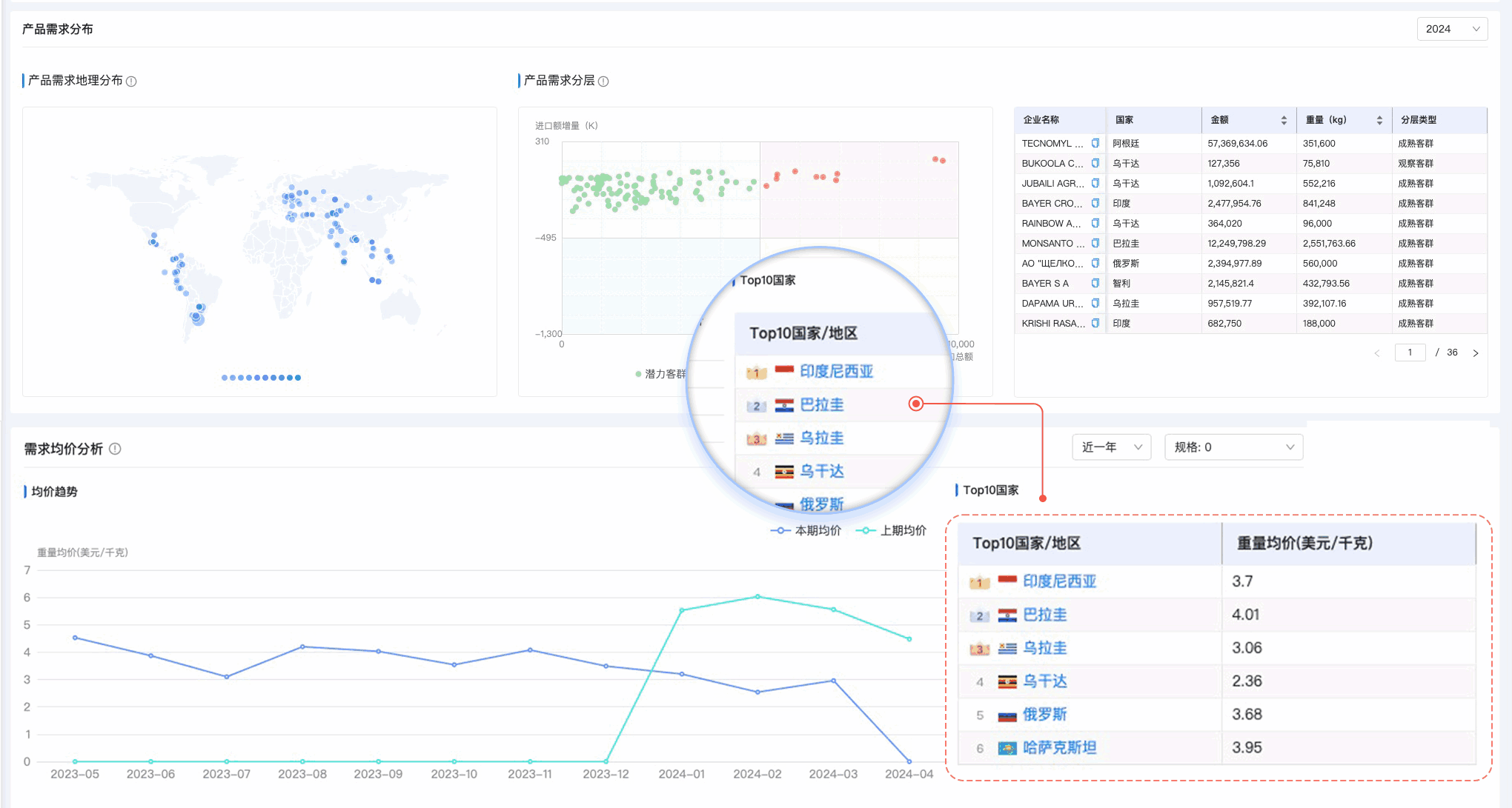 NO钱包官网,NO钱包官网外贸通,上海NO钱包官网