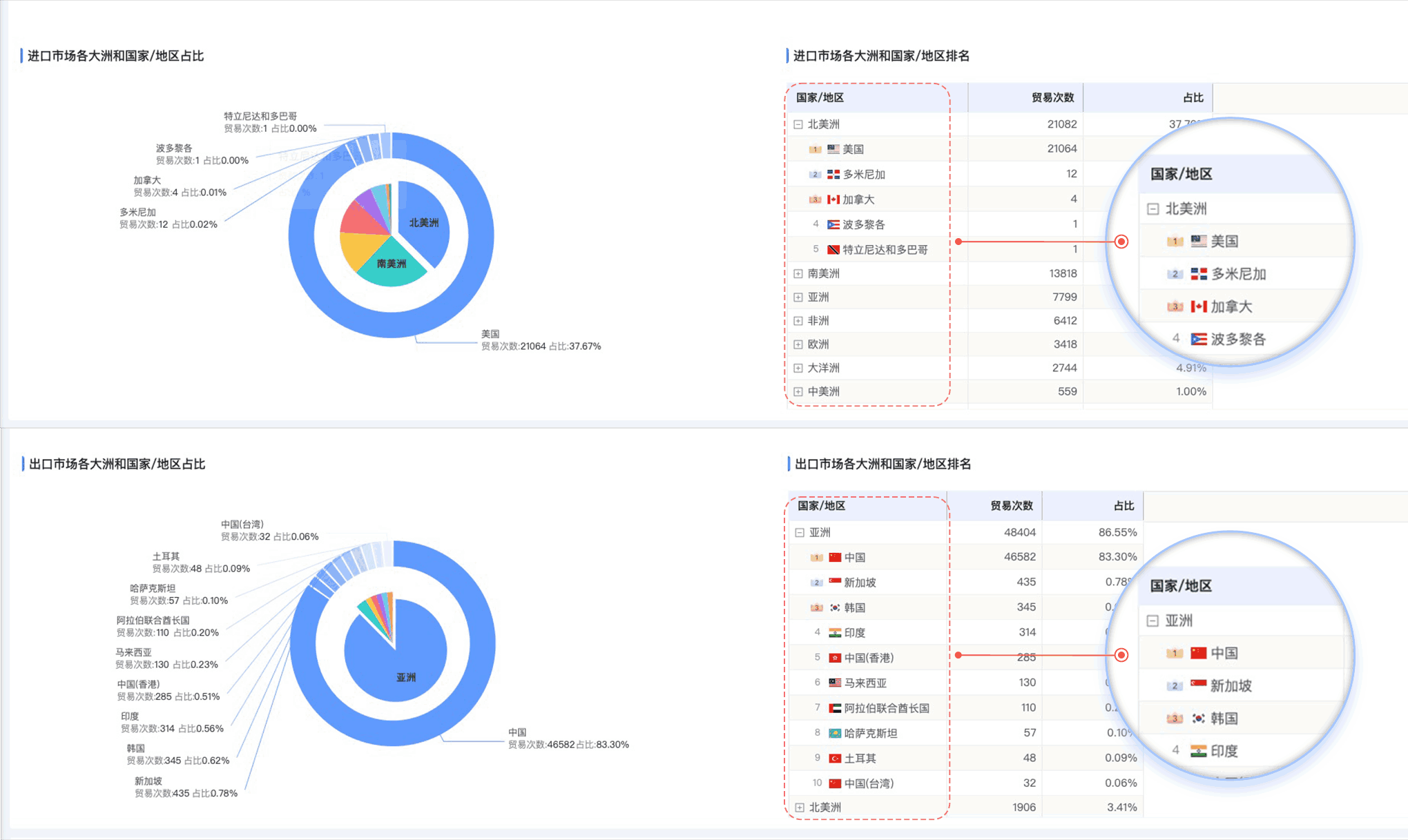 NO钱包官网,NO钱包官网外贸通,上海NO钱包官网