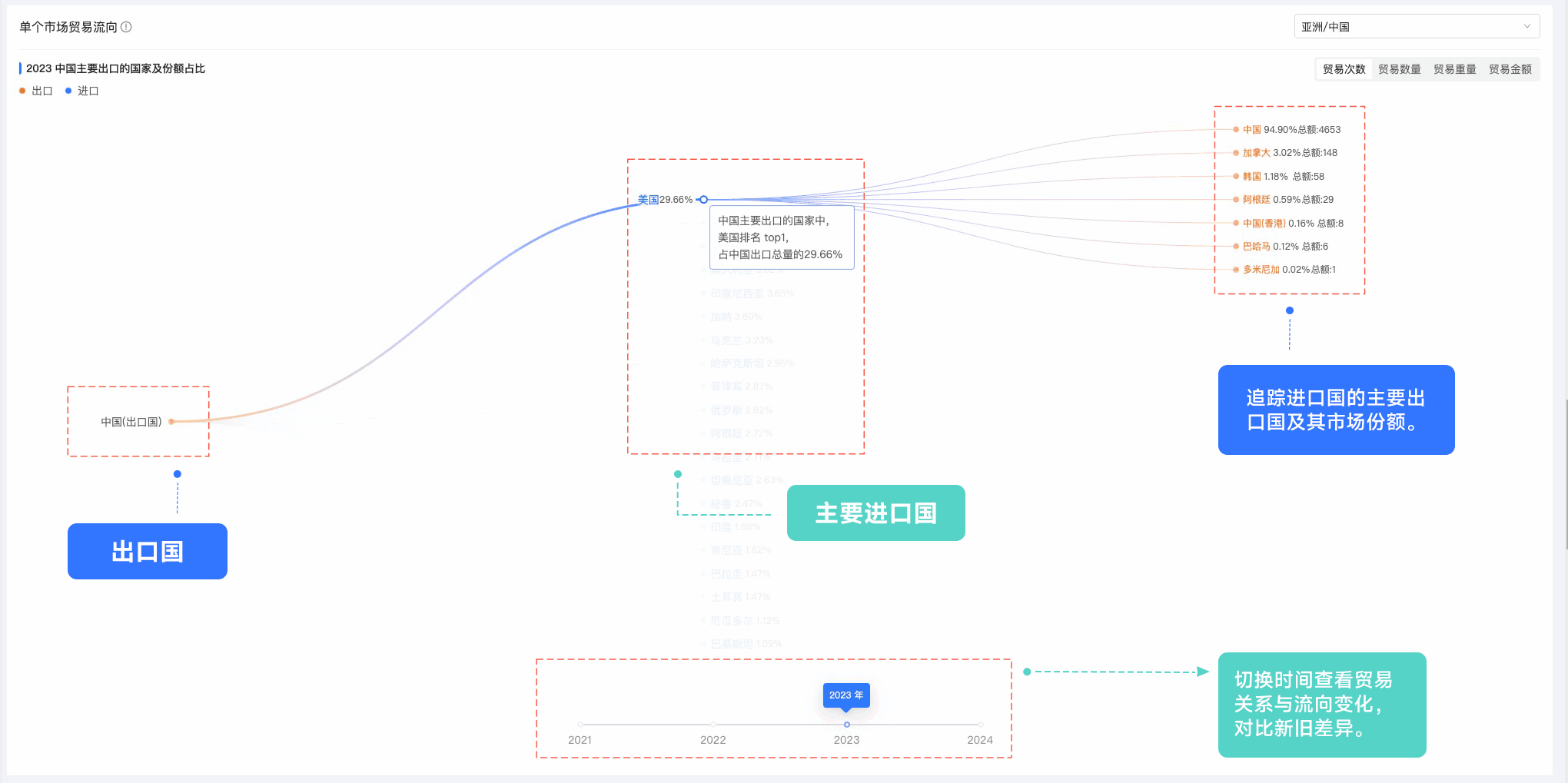 NO钱包官网,NO钱包官网外贸通,上海NO钱包官网