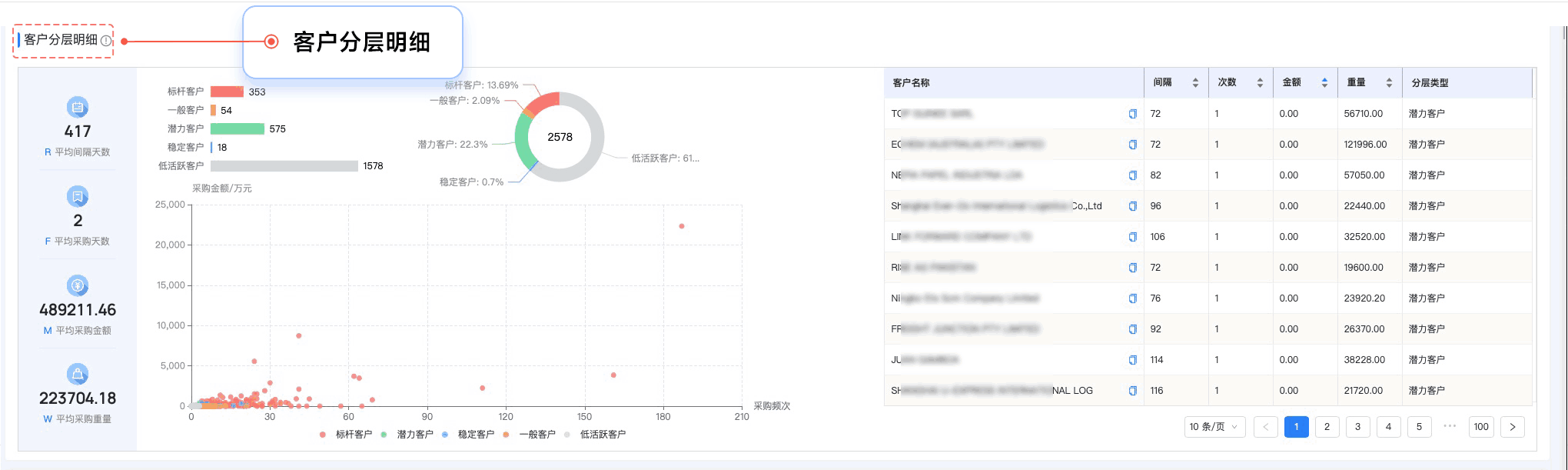 NO钱包官网,NO钱包官网外贸通,上海NO钱包官网