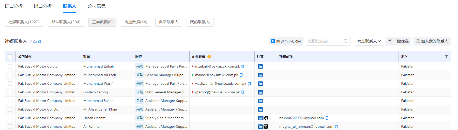 海关数据,NO钱包官网海关数据,使用海关数据