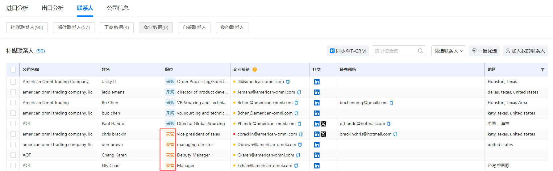 海关数据,NO钱包官网海关数据,免费海关数据