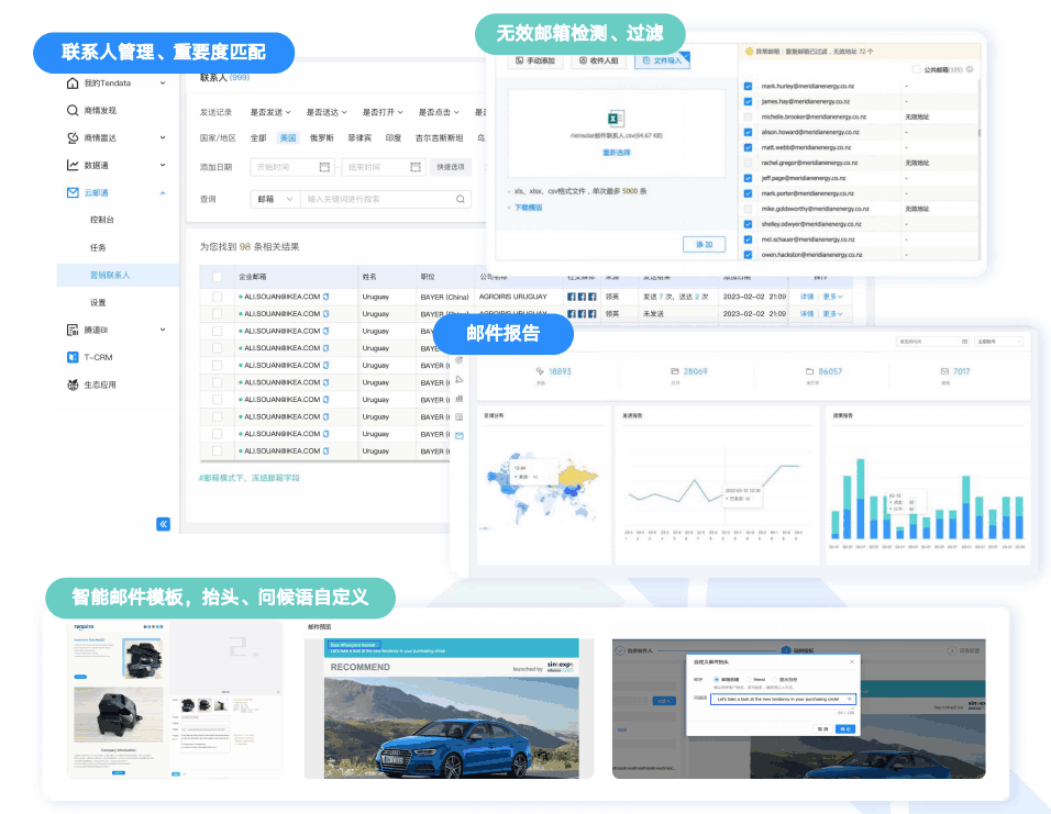 外贸工具,实用外贸工具,NO钱包官网外贸工具