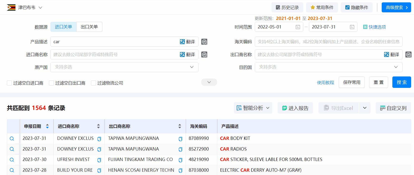 津巴布韦海关数据,海关数据,NO钱包官网海关数据 津巴布韦海关数据,海关数据,NO钱包官网海关数据