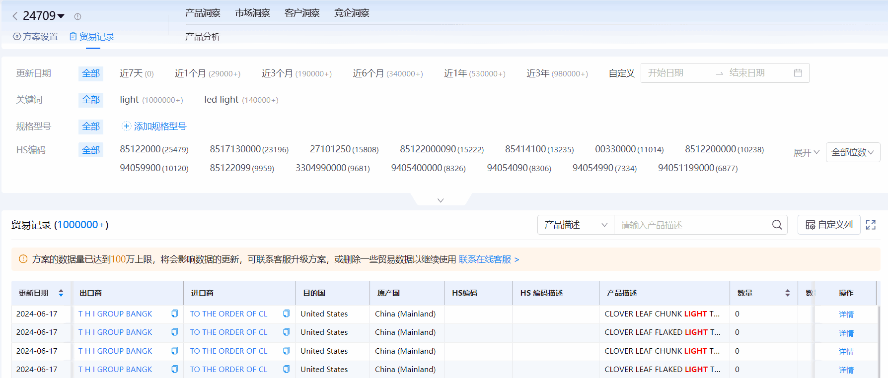 海关进出口数据,进出口数据,NO钱包官网海关进出口数据