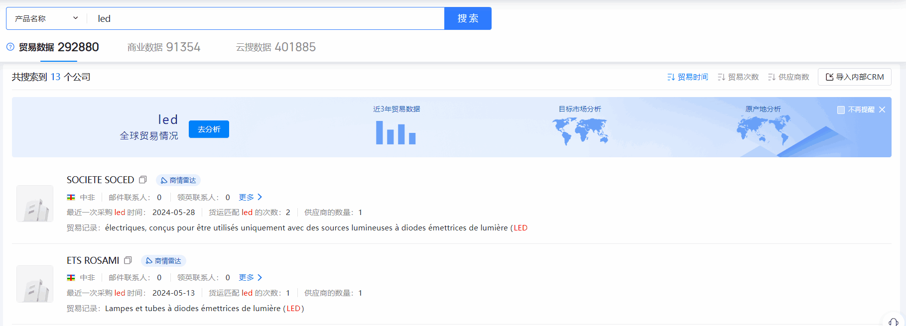 中非海关数据,海关数据,NO钱包官网海关数据