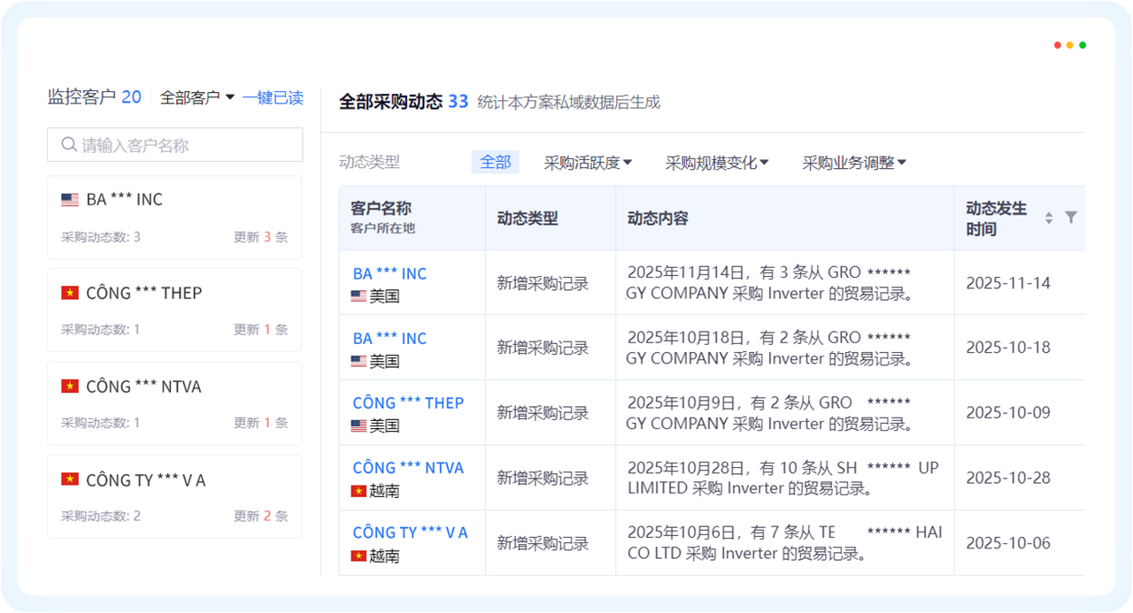 NO钱包官网外贸通