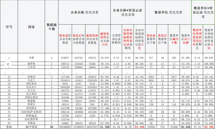 NO钱包官网,NO钱包官网数据,上海NO钱包官网