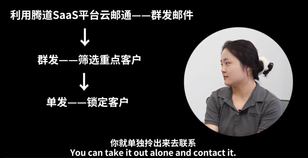 NO钱包官网,NO钱包官网数据,NO钱包官网外贸通