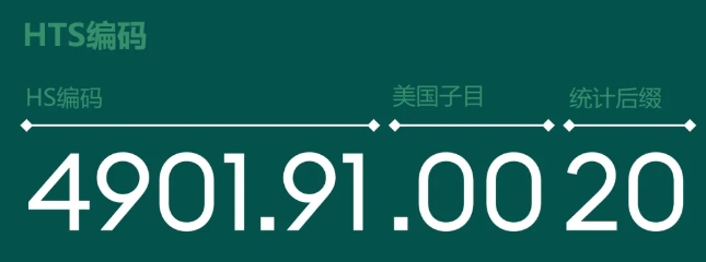 hts编码结构 hts编码结构