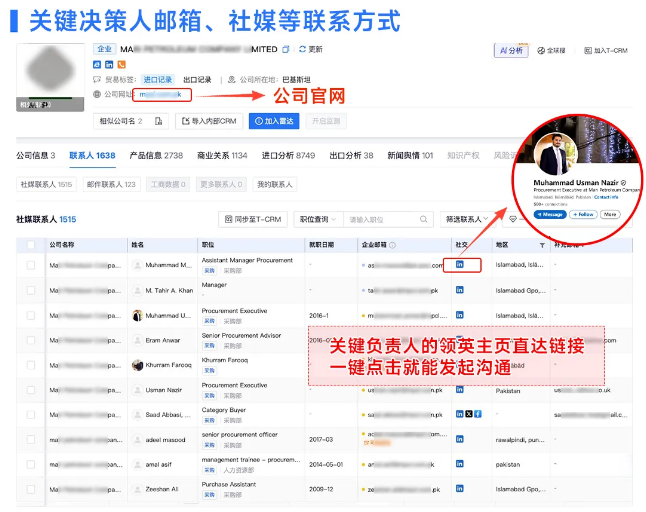 巴基斯坦进出口贸易
