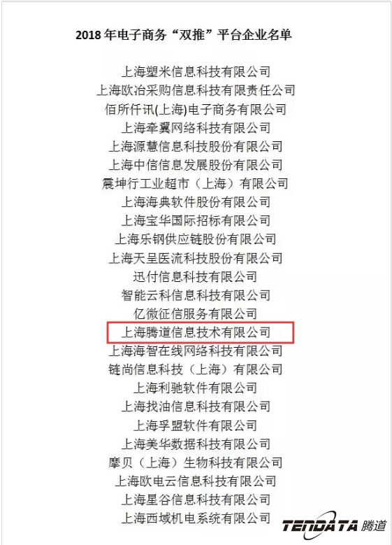 NO钱包官网，双推，数据，贸易，会议