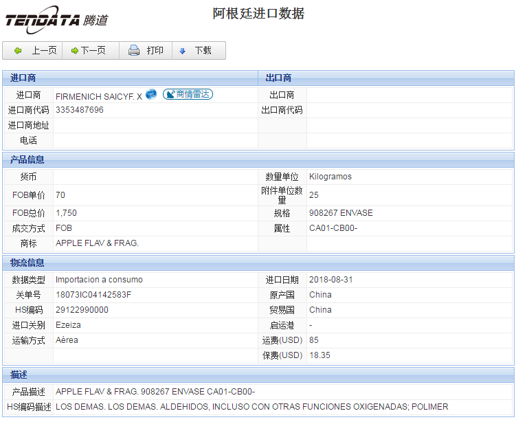海关数据,进出口数据,进口数据,NO钱包官网,贸易,阿根廷