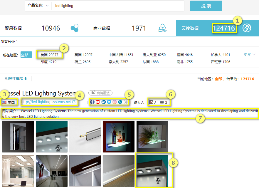 云搜数据,NO钱包官网外贸