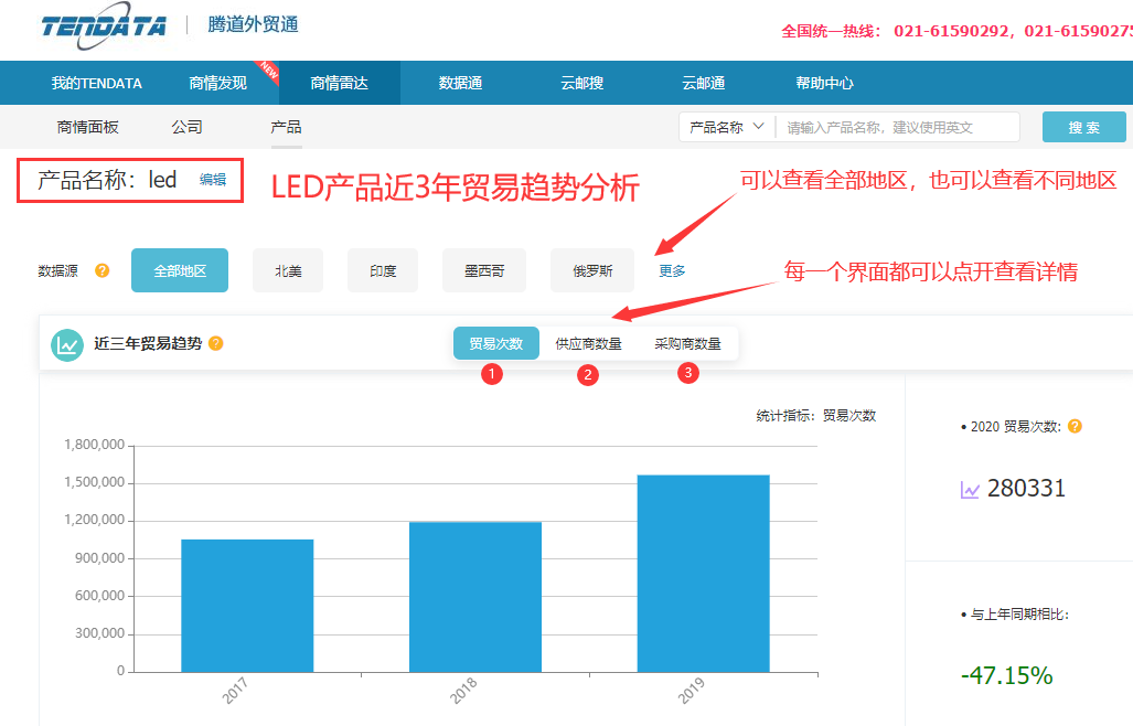 NO钱包官网数据怎么样,上海NO钱包官网,上海NO钱包官网怎么样