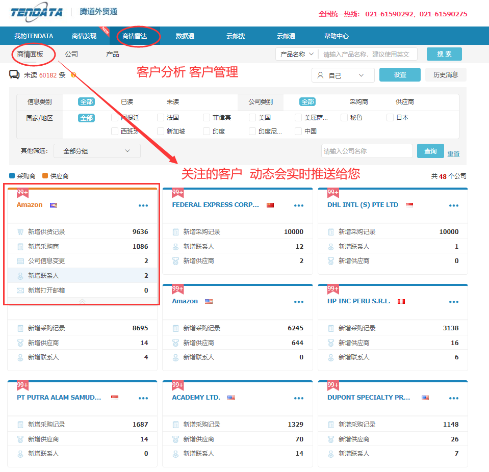海关数据,找国外客户,国外采购商，NO钱包官网数据，NO钱包官网