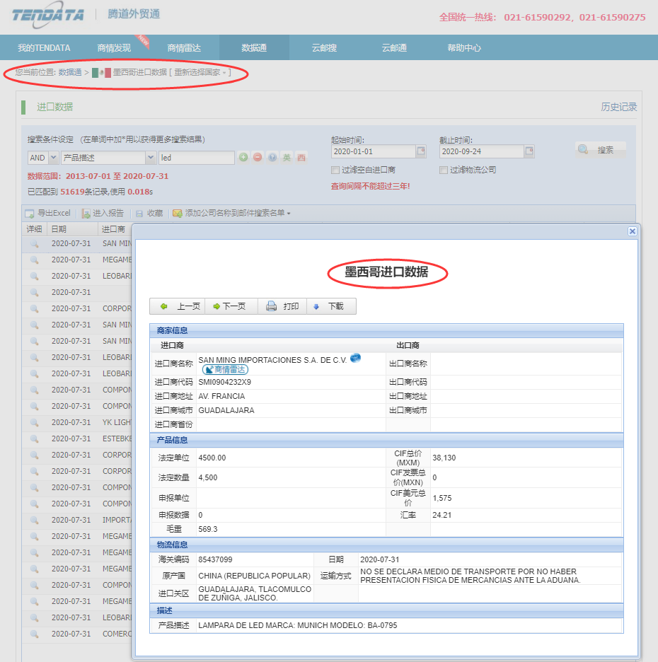 墨西哥海关数据,墨西哥进口数据,墨西哥出口数据,墨西哥进出口数据